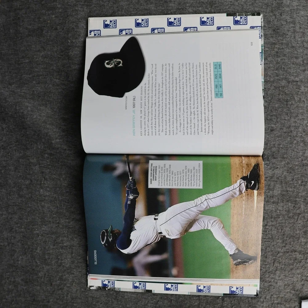 Baseball's Greatest MVPs Phil Rogers HC MLB Insiders Club Dust Jacket 2008